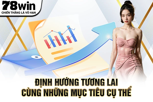 Định hướng tương lai cùng những mục tiêu cụ thể