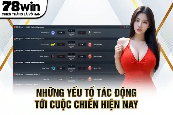 Những yếu tố tác động tới cuộc chiến hiện nay
